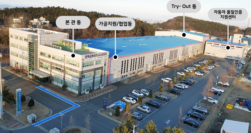 Try-Out동,자동차품질인증,지원센터,본관동,가공지원/협업동 건물 안내